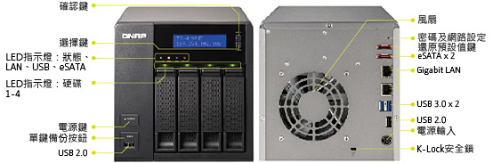 TS-419P II | ハードウェア仕様 | QNAP