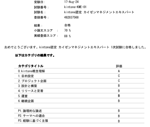 kintoneエキスパート試験の実績登録を組み上げる際に考えていた事
