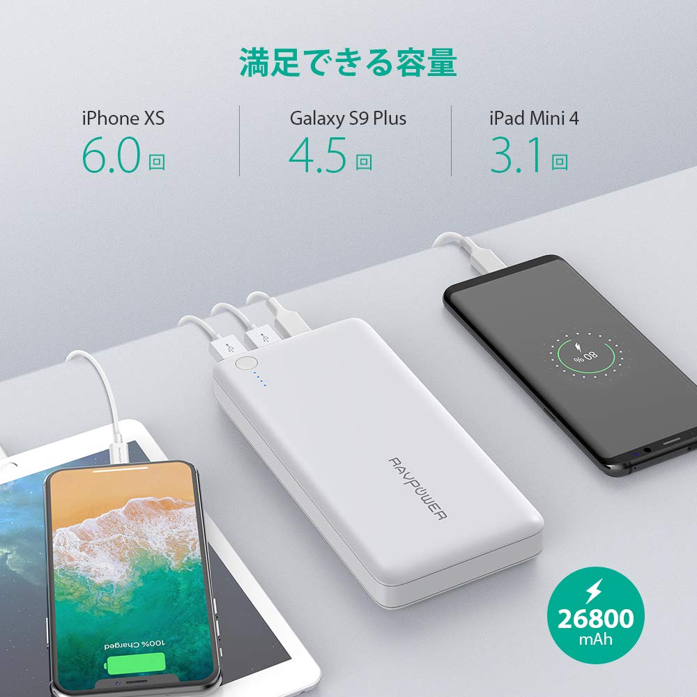 生産終了】モバイルバッテリー RP-PB058 ホワイト | RAVPower Japan