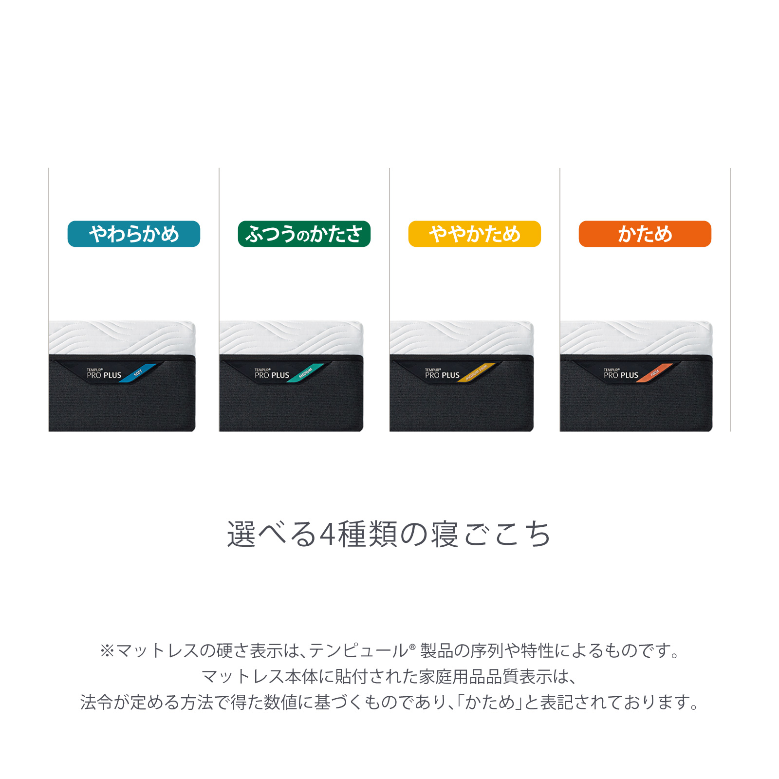 楽天市場】【公式】テンピュール マットレスと電動ベッドのセット