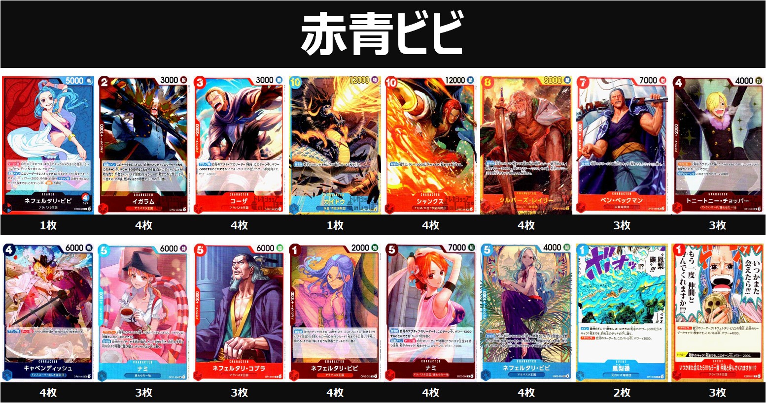 MTG 統率者デッキ 青赤ビビ 統率者 EDH すぐに推せそうな青赤の統率者