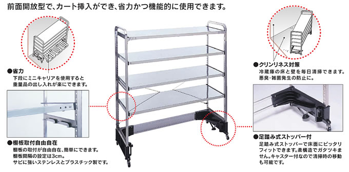 ステンレス移動式ラック（1225×560×H1870mm）/M1836X1200-622SK/測定