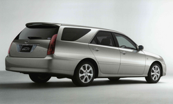 トヨタ企業サイト | トヨタ自動車75年史 | 車両系統図 | 車両詳細情報