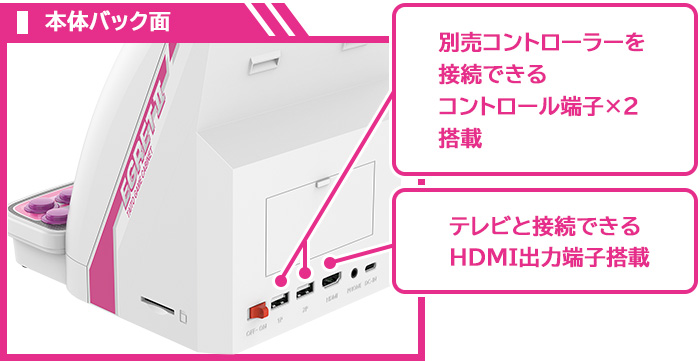 PRODUCT ─製品情報─ | EGRETⅡ mini | 株式会社タイトー