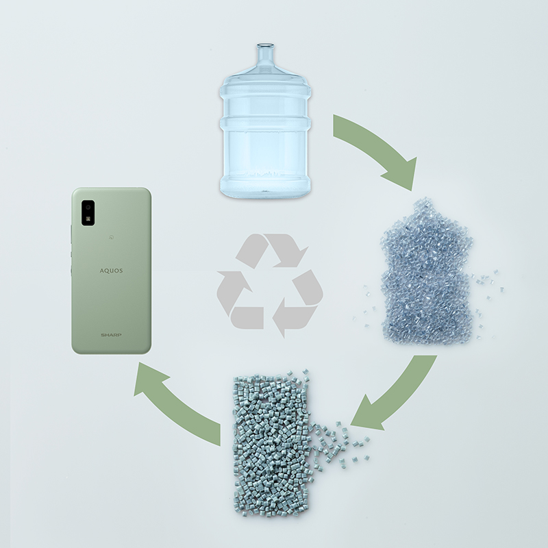 AQUOS wish SH-M20 ― ビジネス用途にも適したスマートフォン｜テック