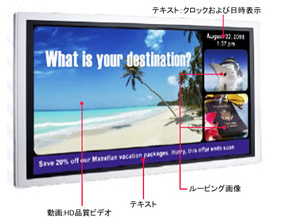 ≪4Kビデオ再生エンジン搭載≫サイネージプレーヤー「BrightSign 4K