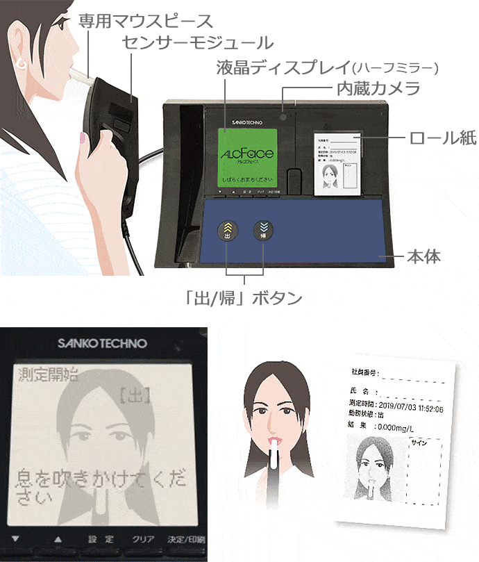 ST-2000 アルコールチェッカー サンコーテクノ