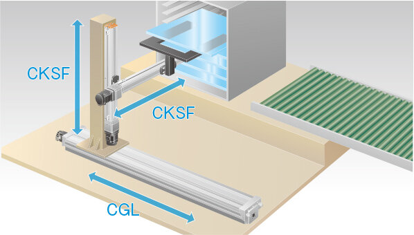 低発塵構造 CGL｜電動アクチュエータ｜製品情報｜THKオフィシャル