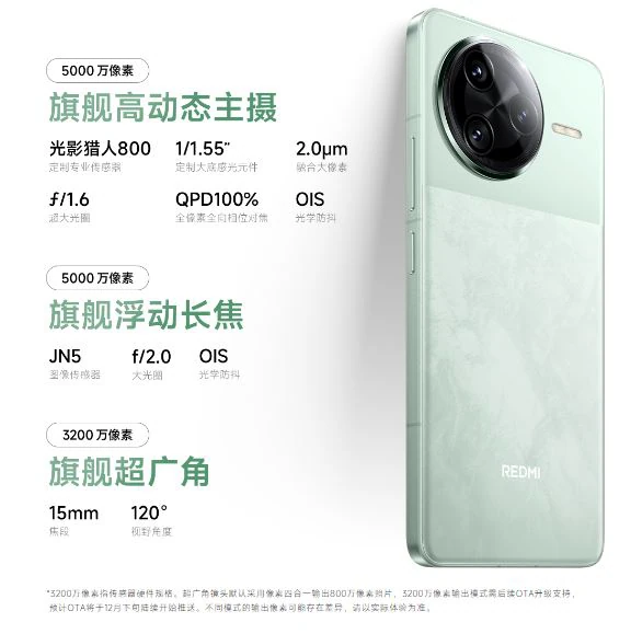 Redmi K80/K80 Pro発表、スペックや価格、発売日を分かりやすく紹介