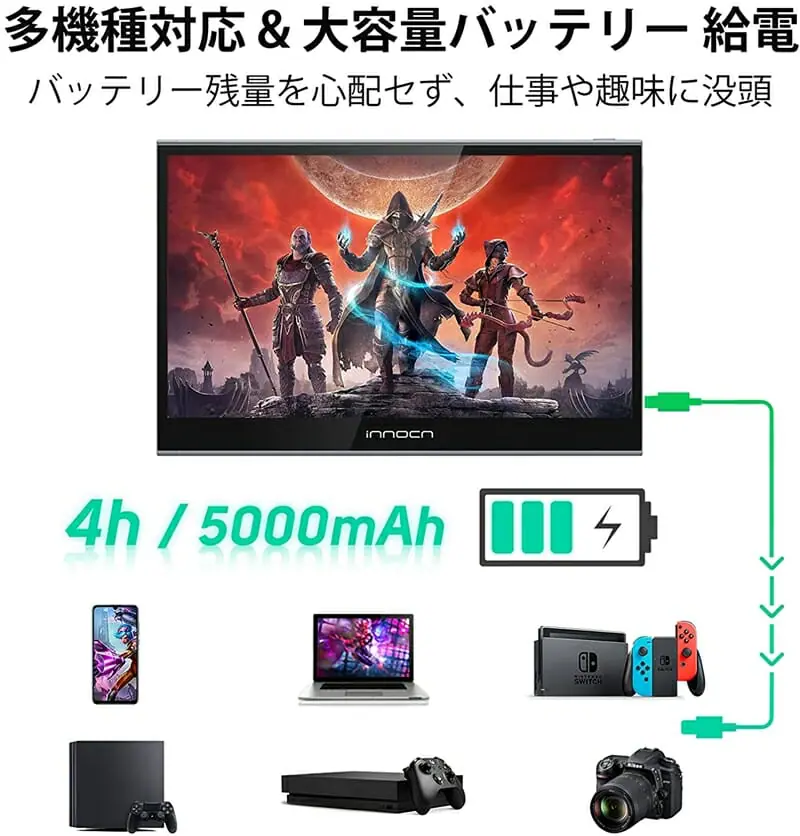 Innocn 15.6インチ モバイルモニター』レビュー | 4K映像・タッチ操作