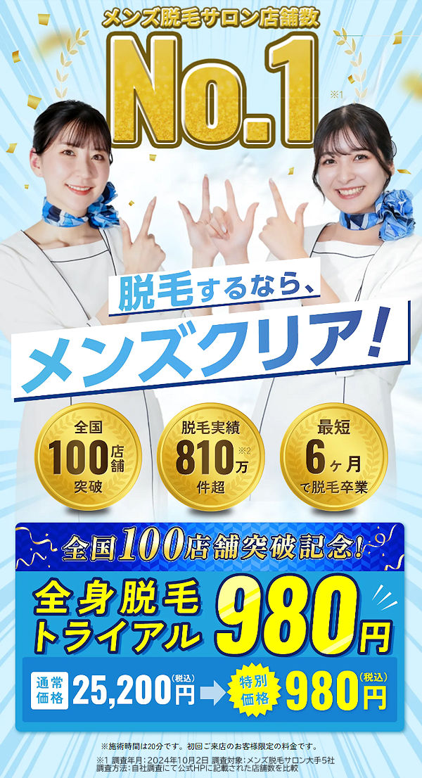 メンズ全身脱毛トライアル980円＋Amazonギフト券6万円分などプレゼント