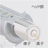 イーポレーション・ミニプラス | ユニッシュlx．