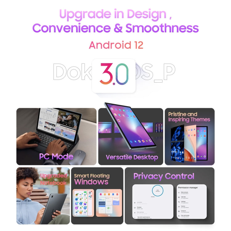 Blackview Tab 15 Pro LTE 10.5 inch 8GB+256GB – XTECHZ+