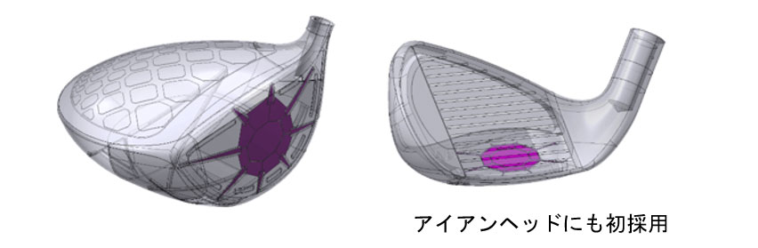女性専用設計で軽快に飛ばしてゴルフを楽しむ “やさしく飛ばせる