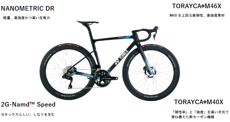 YONEX ロードバイクフレーム「TRACE（トレース）」2026年3月下旬より
