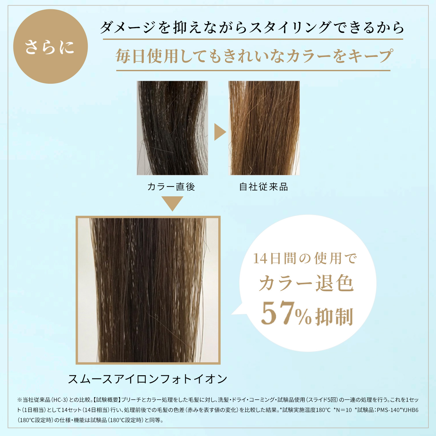 スムースアイロンフォトイオン プラス｜ヤーマン公式通販サイト