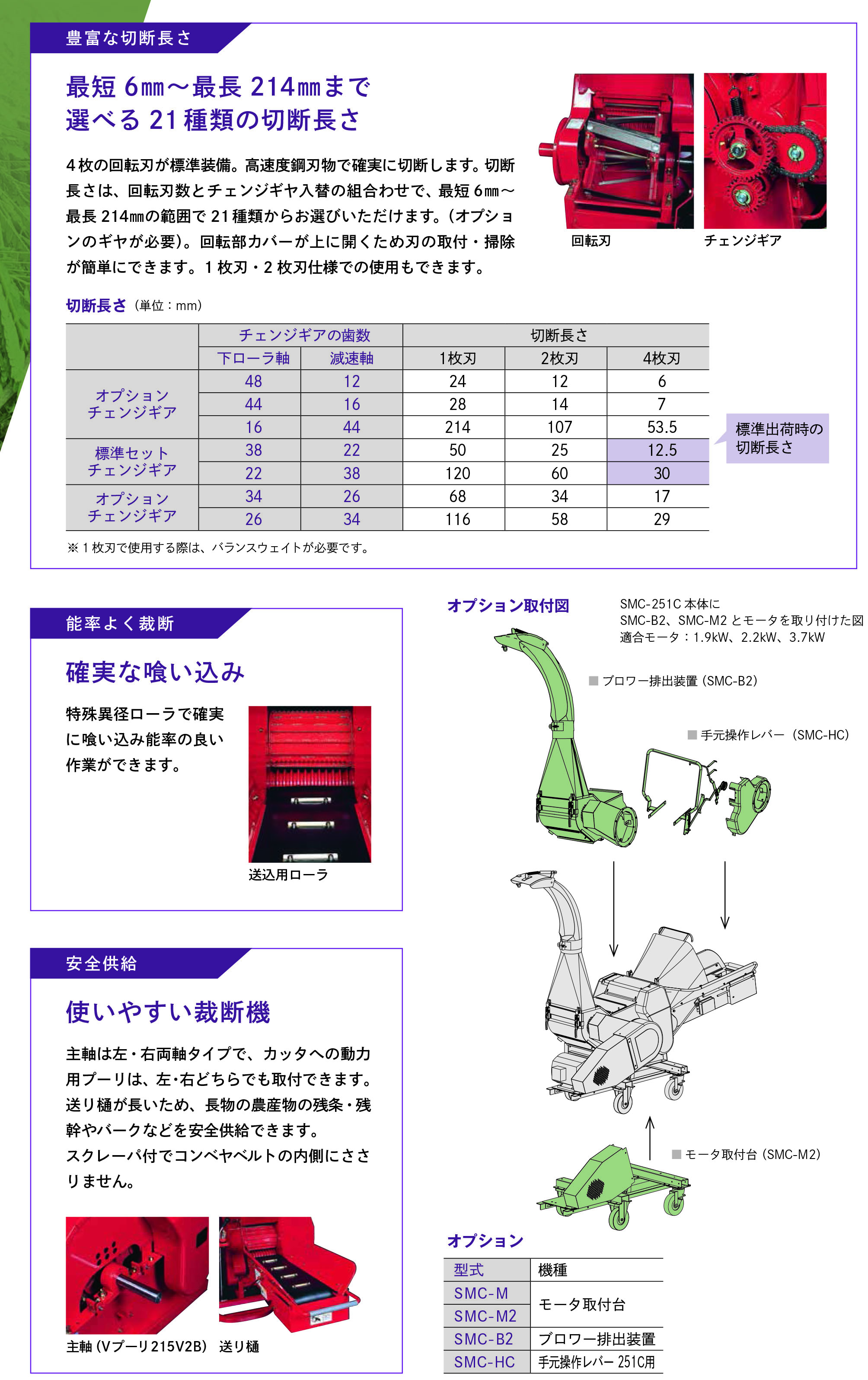 山本製作所［製品］