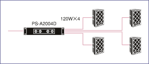 パワーアンプ PS-A2004D システム例 ｜ビクター