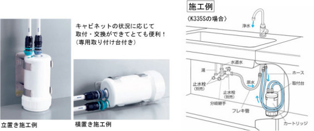 KVK Z38449 浄水器用カートリッジ（取替用）