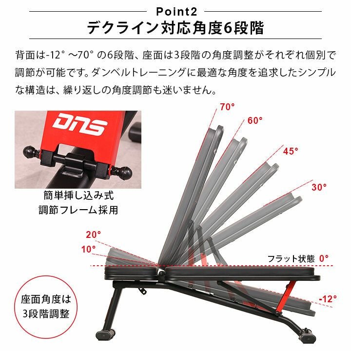 DNSコラボ 限定カラー マルチポジションベンチ トレーニングベンチ