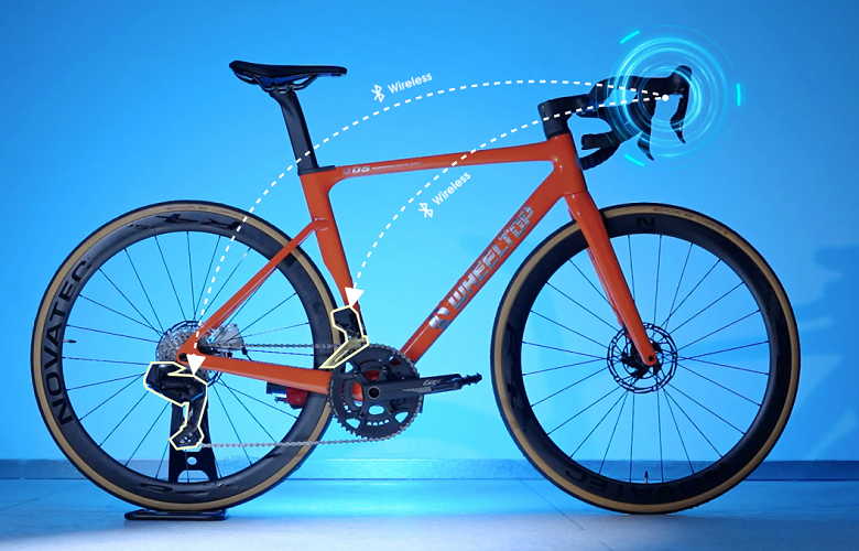 電動無線コンポーネント｜ワイズロードオンライン｜自転車・パーツ通販