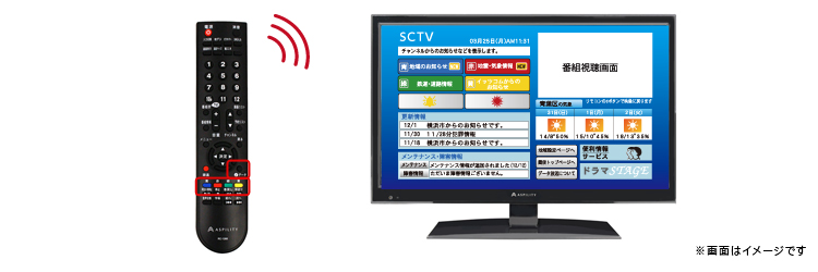19V型 LEDバックライト搭載 地上デジタルハイビジョン液晶テレビ（AT