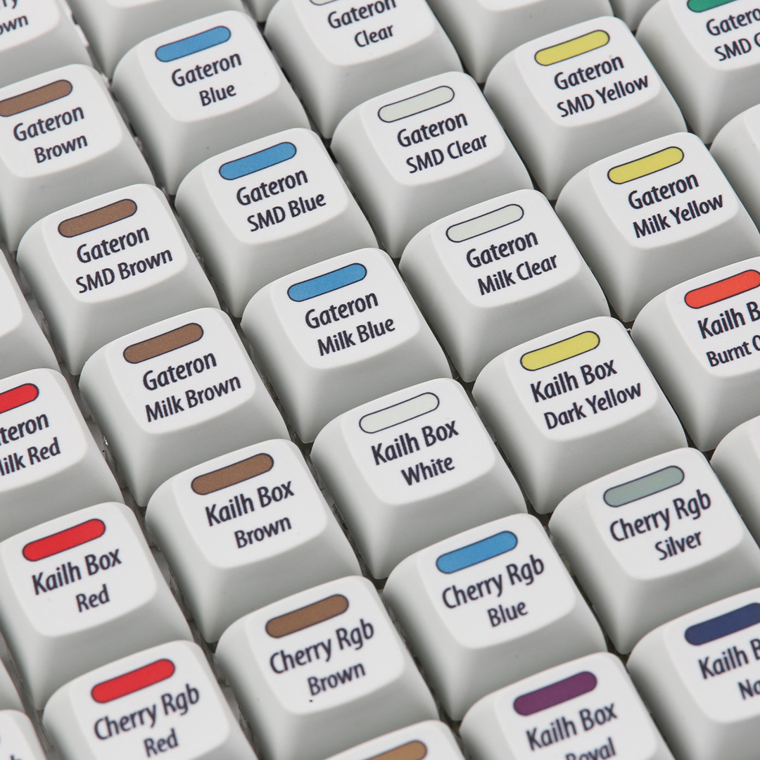 Cherry MX kailh box Gateronスイッチテスター,72キーのメカニカル