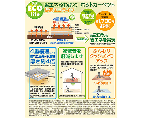 取扱を終了した商品です］省エネふわふわホットカーペット 本体 3畳用