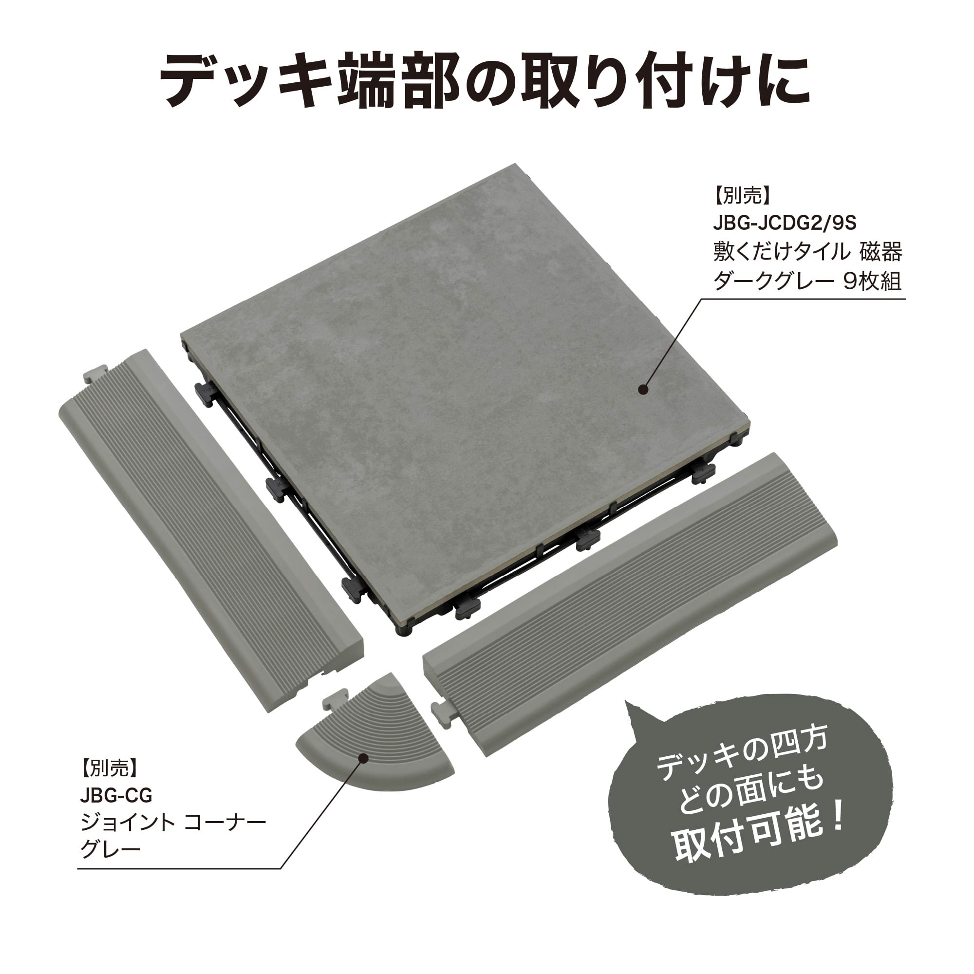 ジョイントデッキ エッジ グレー /A(グレー): デッキ・タイル・人工芝