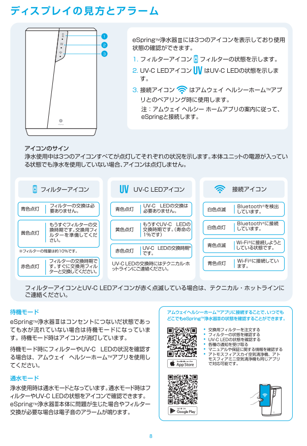 新) eSpring浄水器Ⅲ】ヘルシーホームアプリ接続後のディスプレイの
