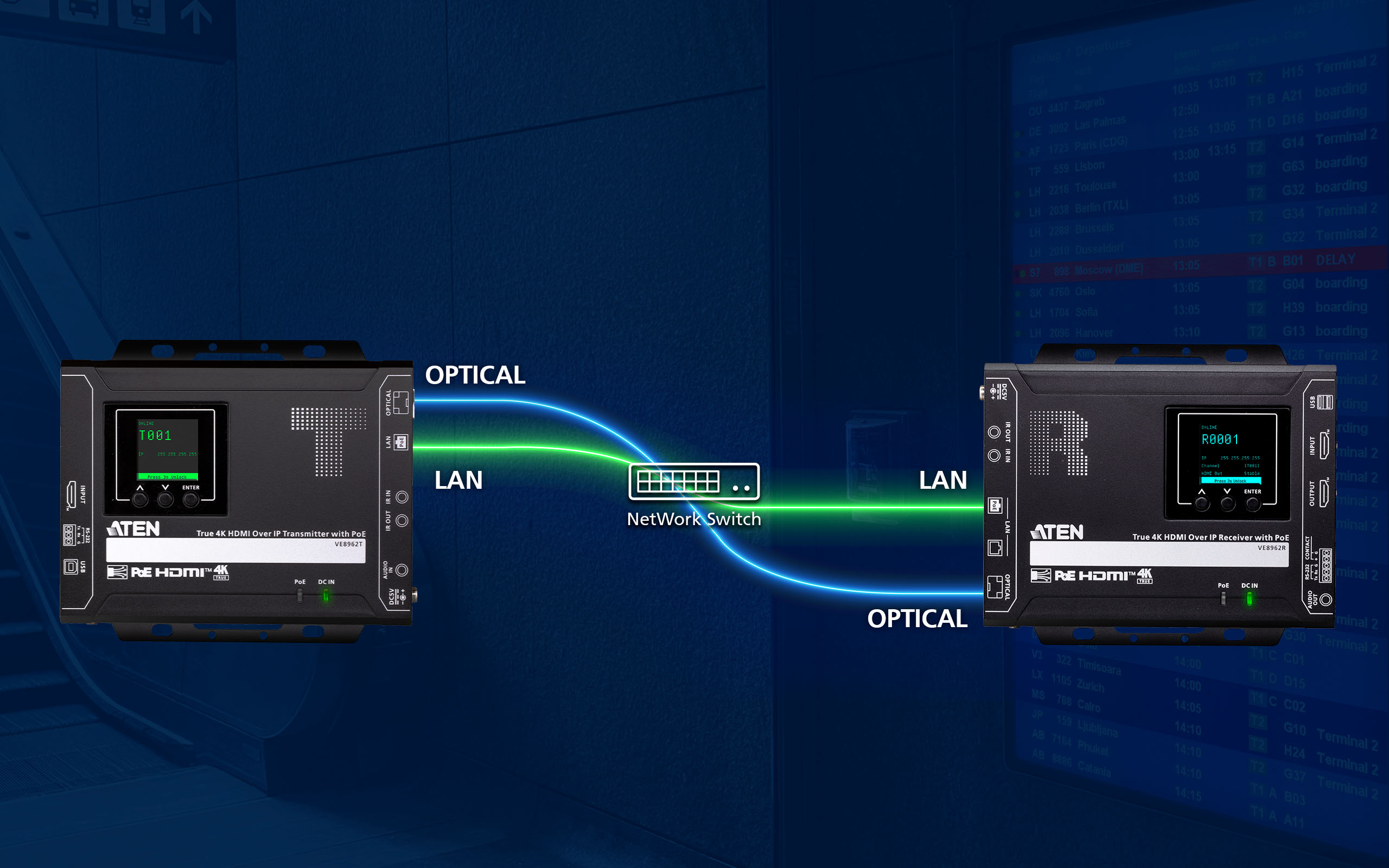 HDMI over IPトランスミッター（4K60p＆PoE対応） - VE8962T, ATEN