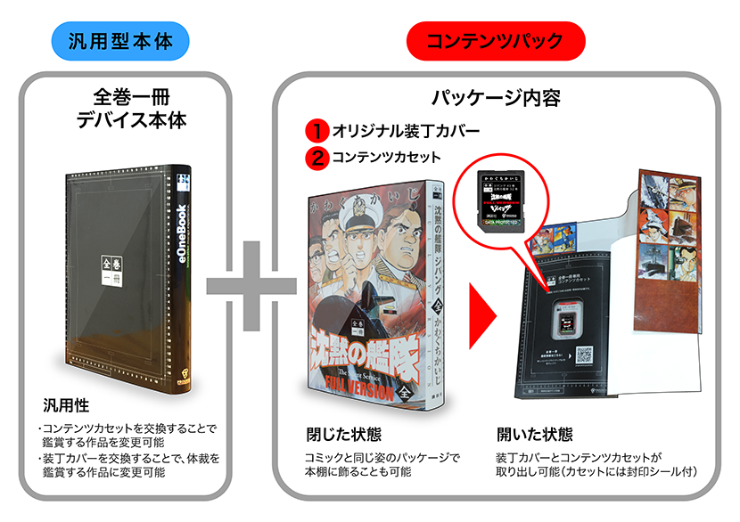 電子マンガの全巻一冊シリーズに『NARUTO-ナルト-』が登場！8月18日