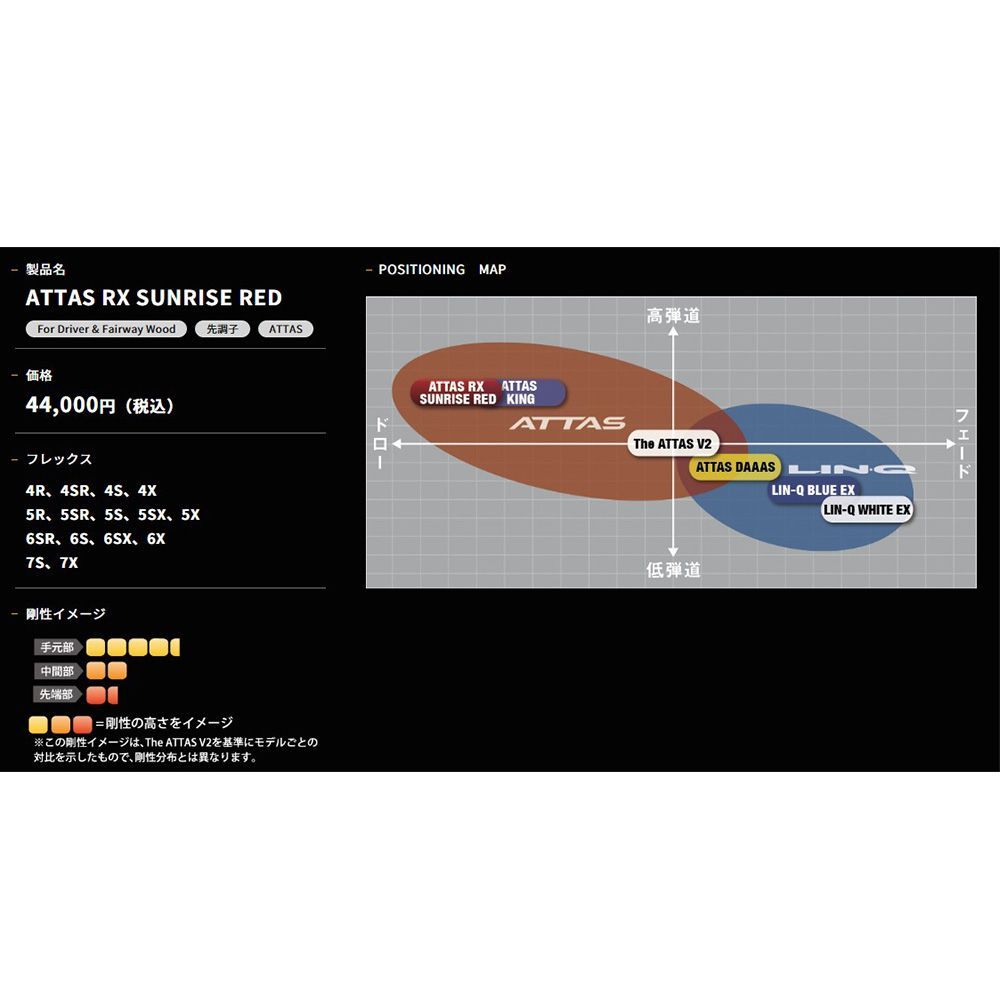 アッタスRXサンライズレッド 6X タイトリストスリーブ付き 【公式通販】