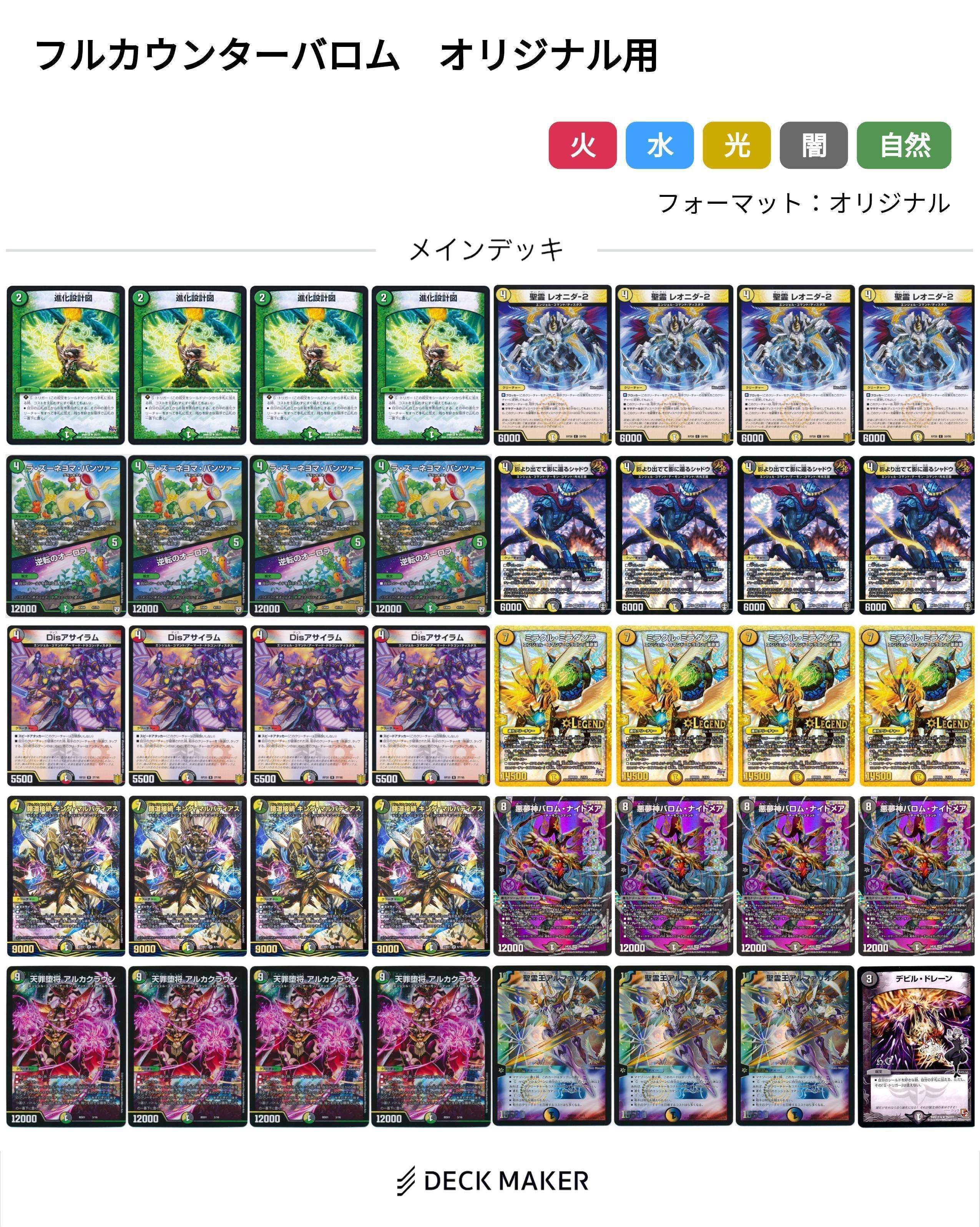 デュエル・マスターズ】クソデッキ紹介《悪夢神バロム•ナイトメア