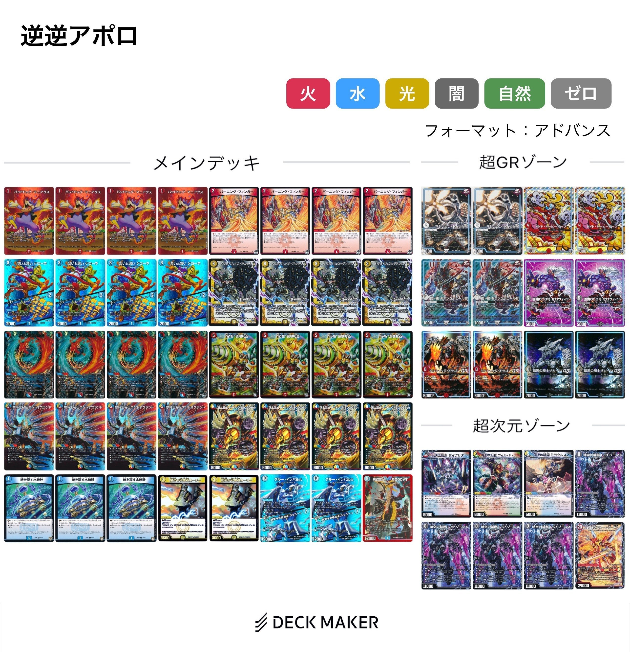 アドバンス】DMGP2024_2nd調整録【予選敗退】｜みかづき