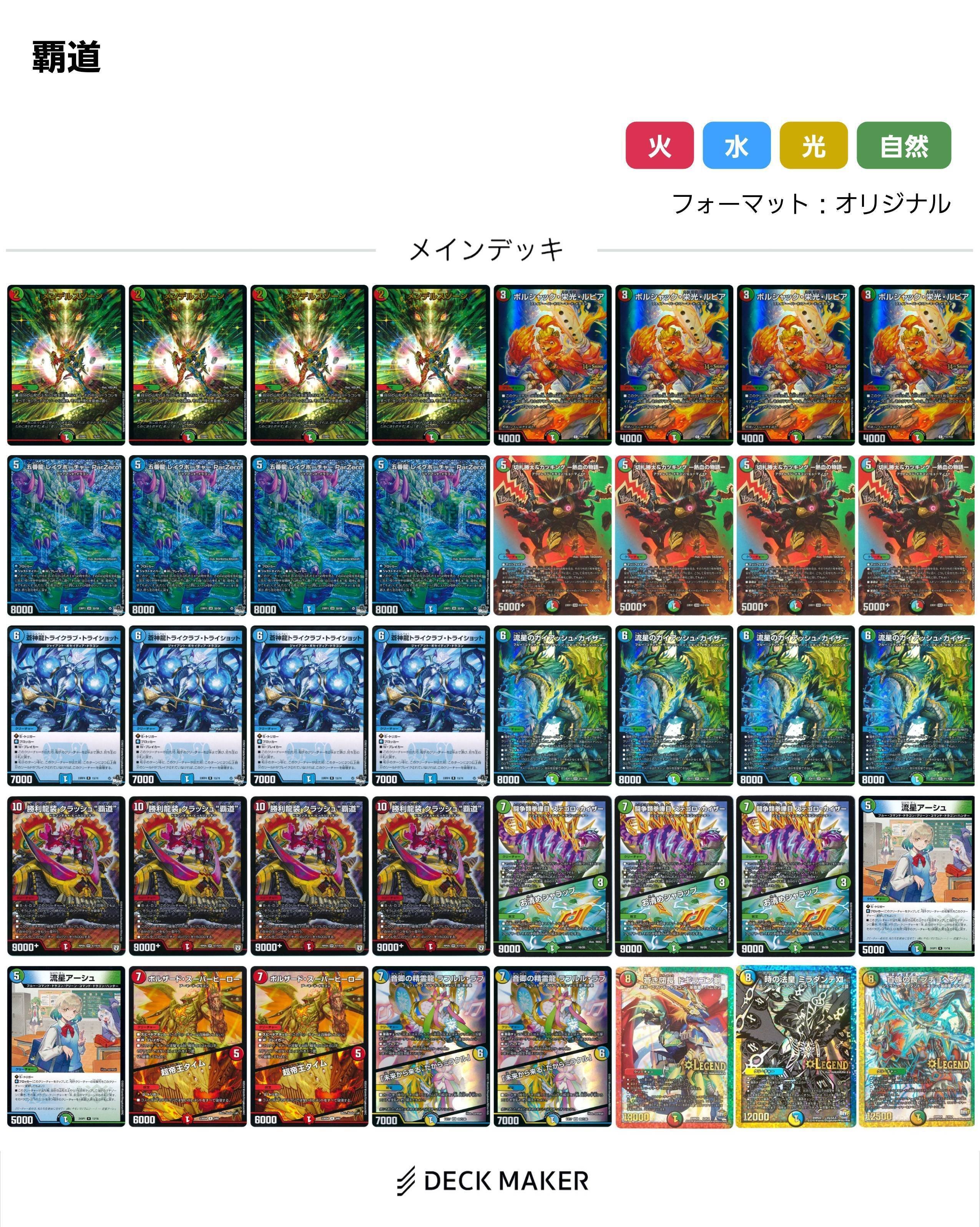 自分のガイアッシュ覇道の変遷｜Gear