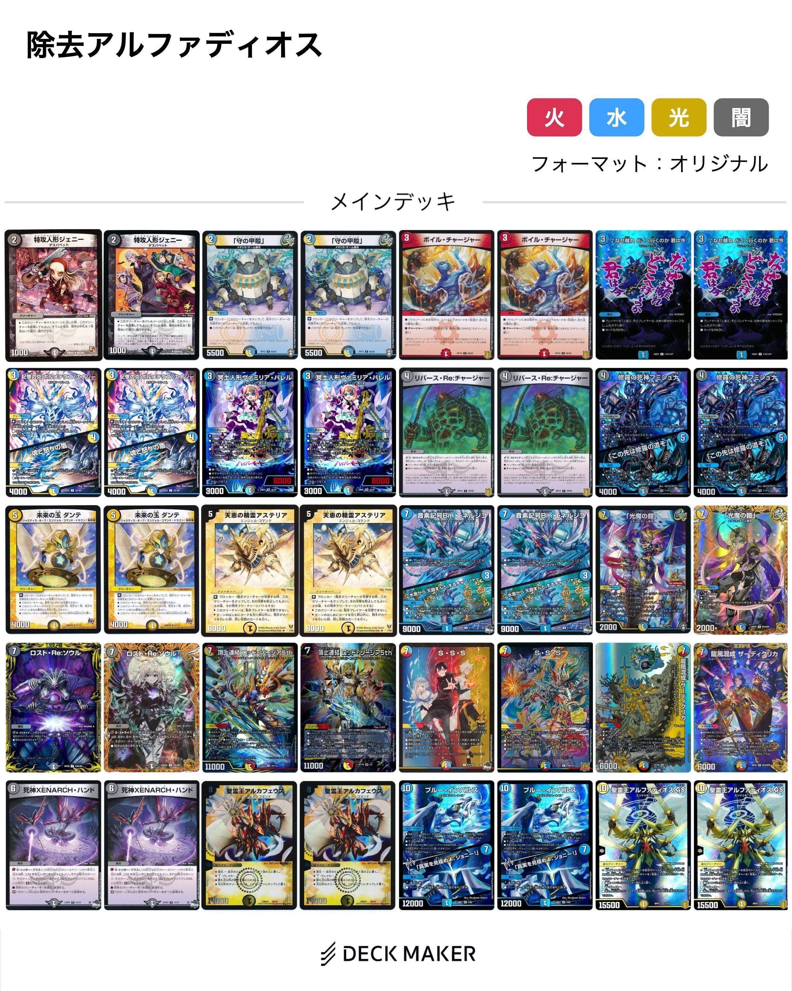 聖霊王&アルカディアス一族について調べてみる 中｜風馬 成道