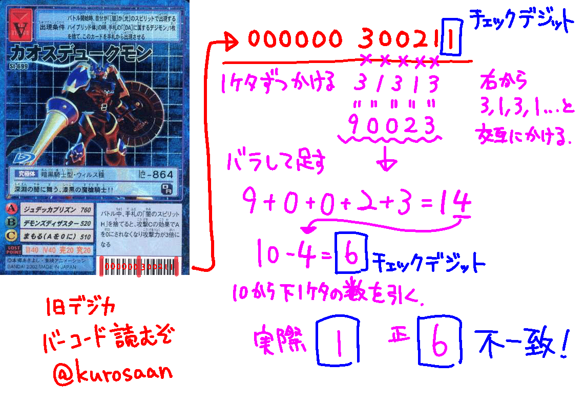 旧デジカ自由研究〜バーコードについて〜｜黒川