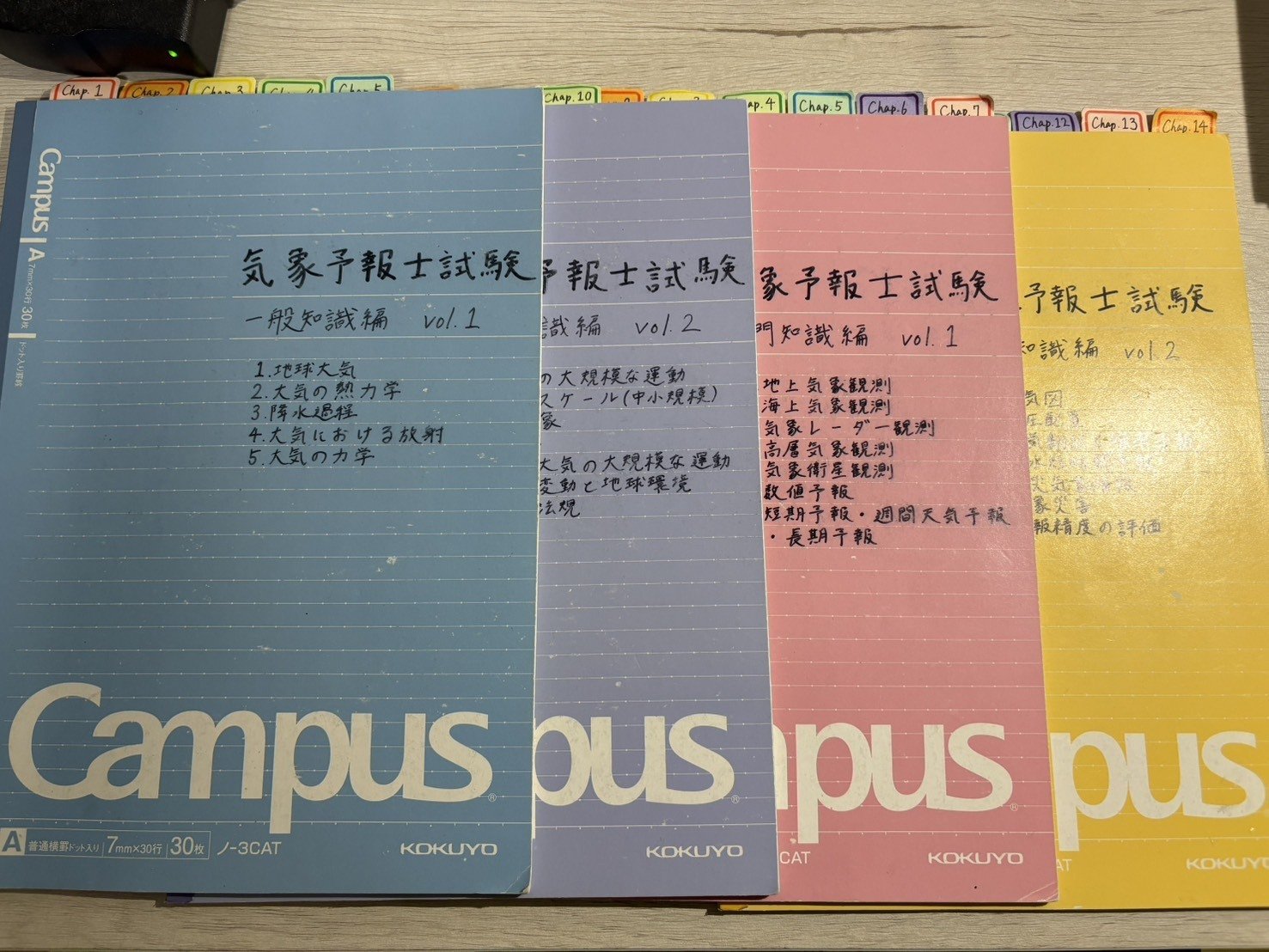 Genの気象予報士試験合格ロード 3. 学科試験突破編｜gen