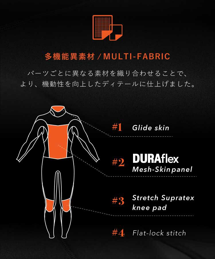 3mm フルスーツ メンズウェットスーツ HeleiWaho ヘレイワホ CLASSIC