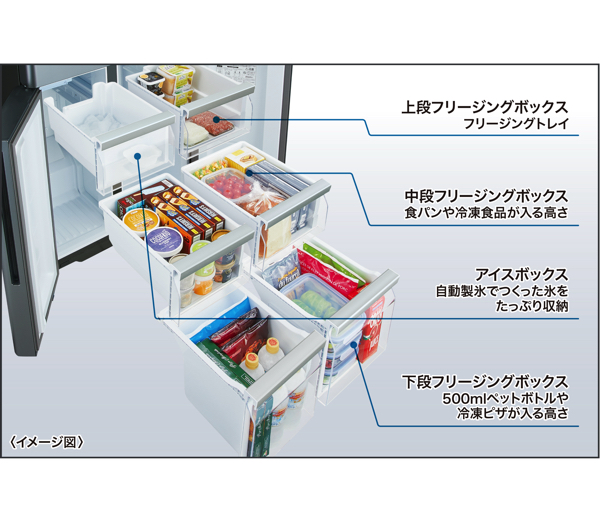 AQR-TZA42N | 容積420L | TZ series（TZシリーズ） | 冷蔵庫 | アクア