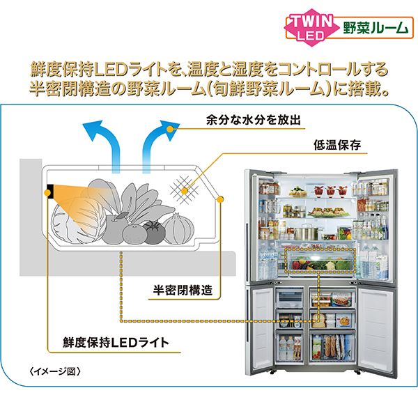 AQR-TZ51R | アクア株式会社（AQUA）｜生活家電