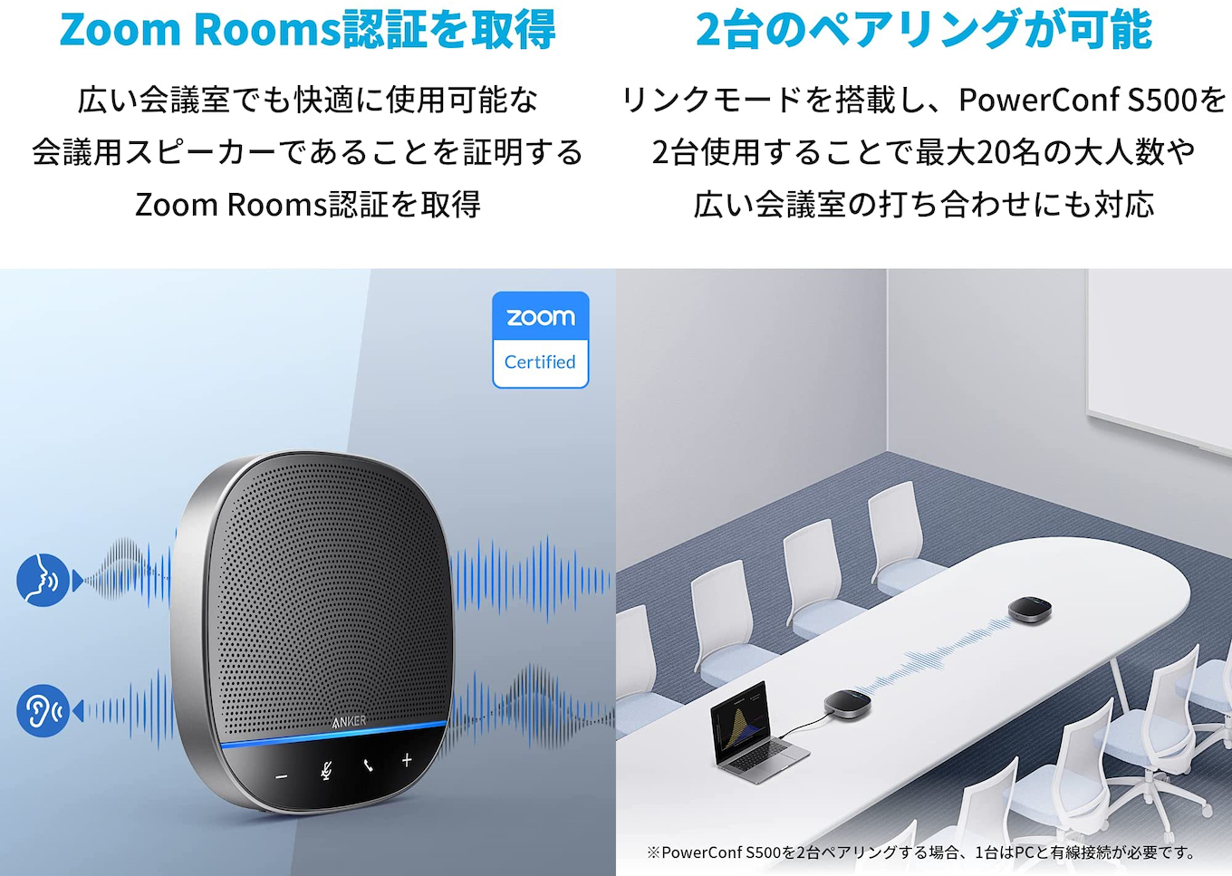 Anker PowerConf S500 マイクスピーカー：アップグレード版 Amazon.co