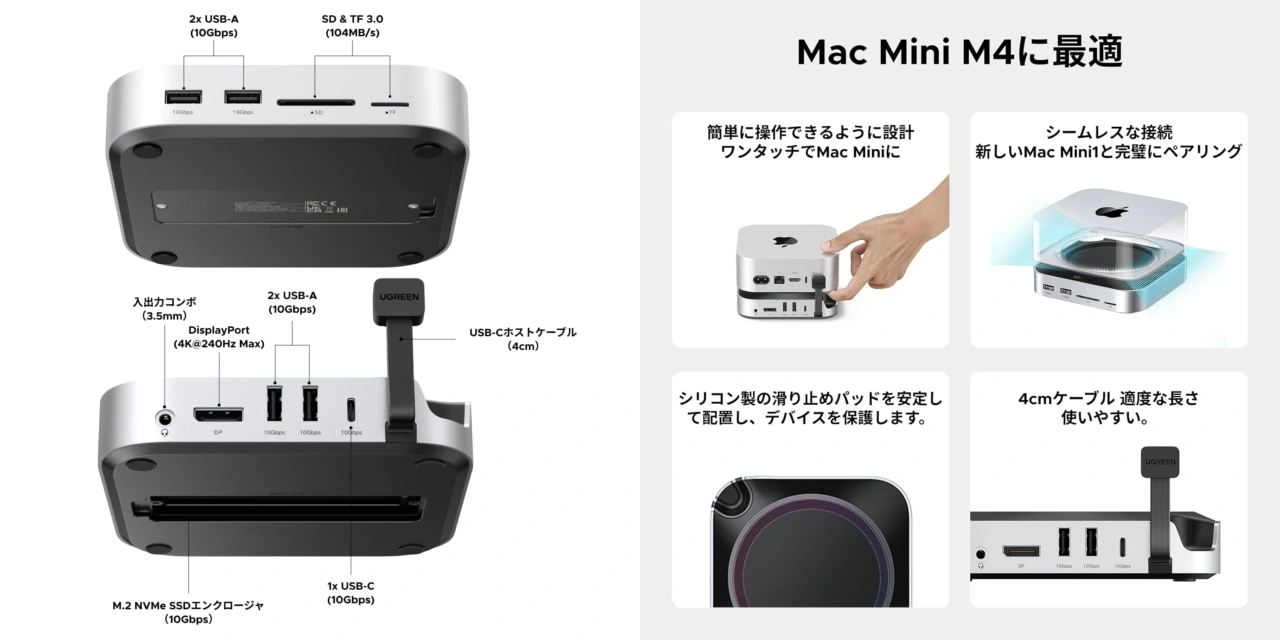 UGREEN、Mac miniのThunderboltポートを2つ使いUSB-A/-CやSD/MicroSD