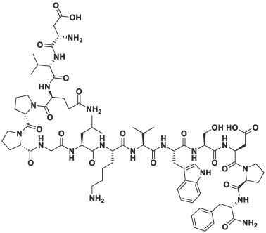 Therapeutic role of NLRP3 inflammasome inhibitors against