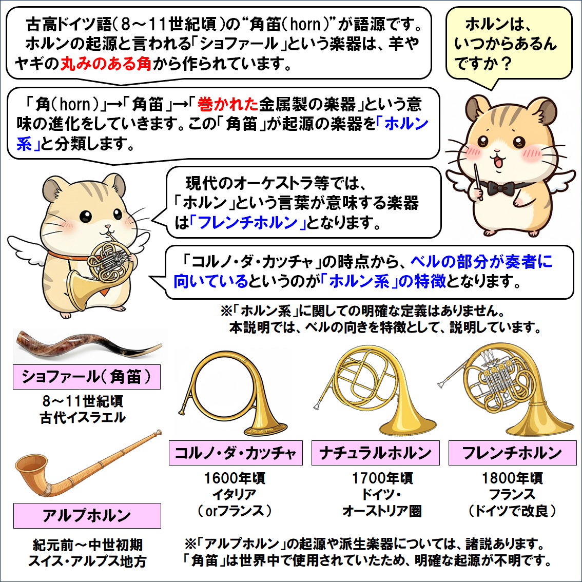 楽器解説4コマ漫画、ホルンの歴史 | ブログ | 神奈川県横浜の生演奏