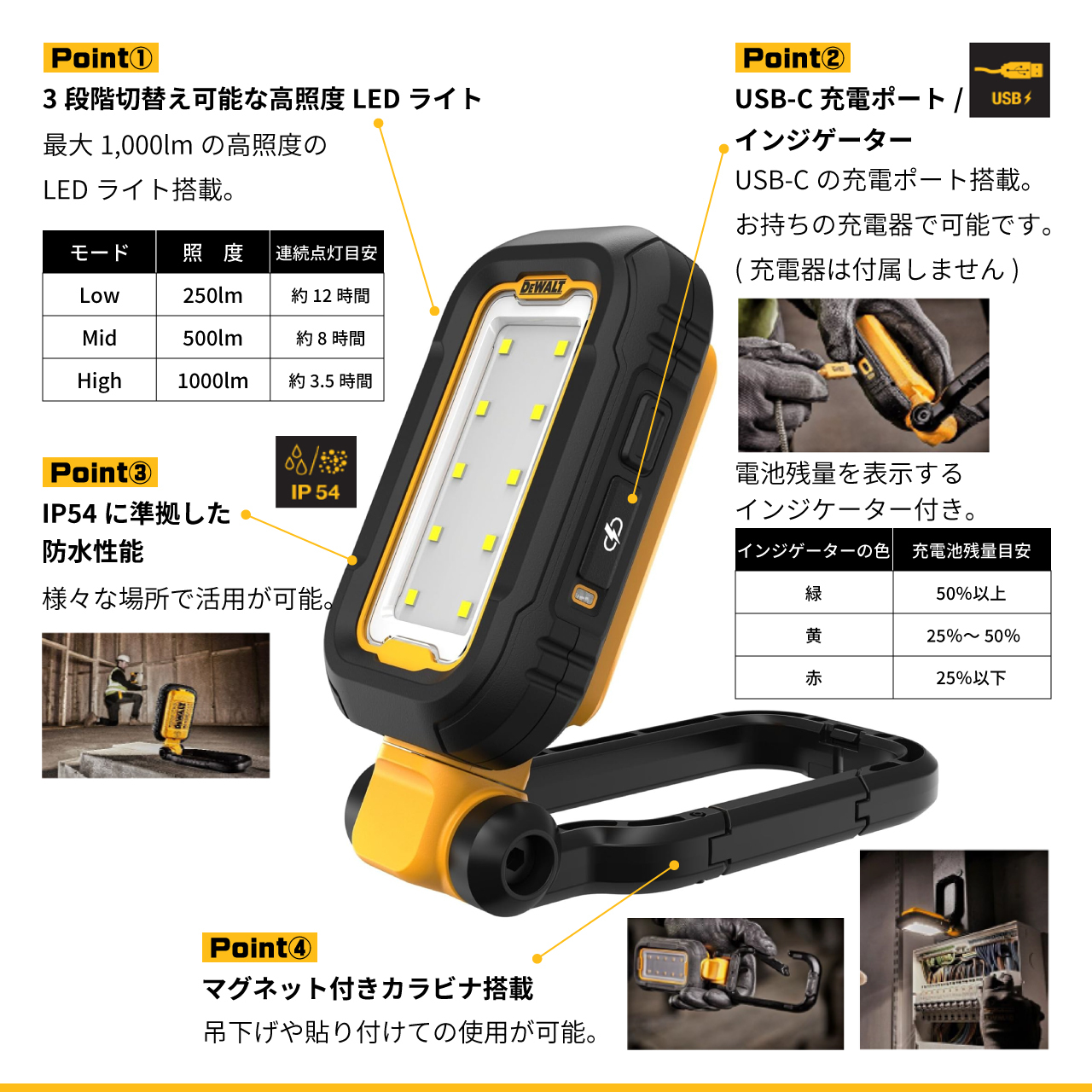 デウォルト USB-C LEDタスクライト DCL182 | 利作オンラインストア