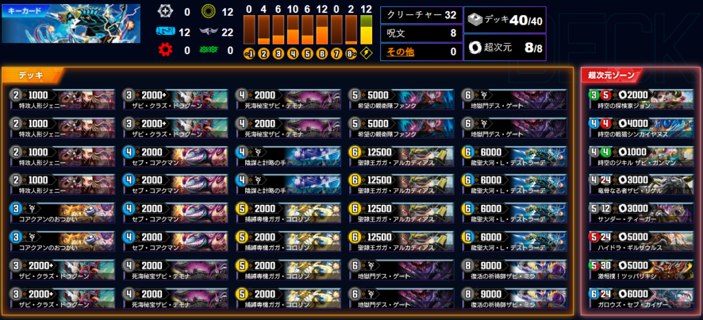 ND】ドロマー（白青黒）エイリアンデッキリスト（2023/2/20新規）【第