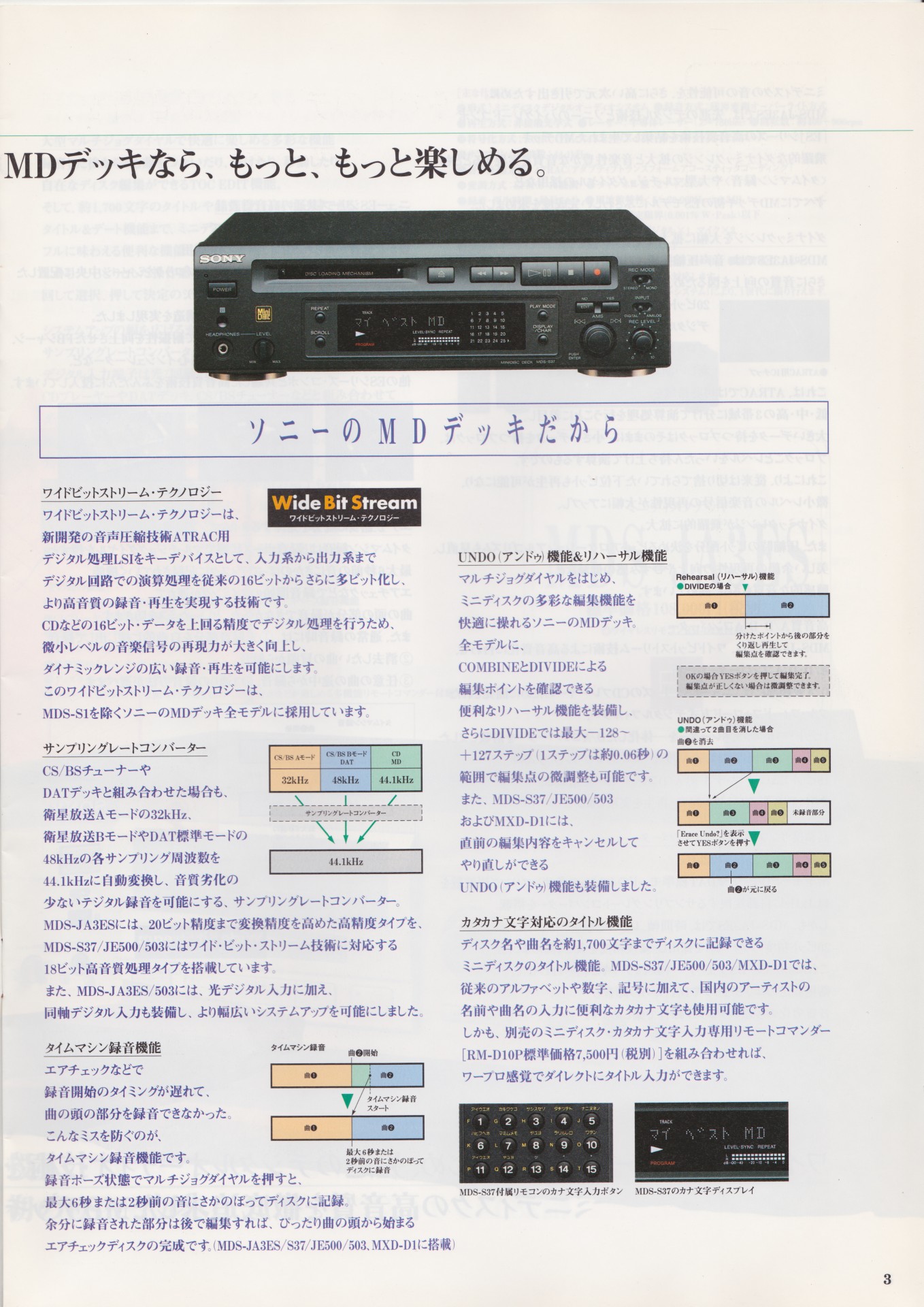 ミニディスクデッキ 1996年8月 | ソニー坊やと呼ばれた男