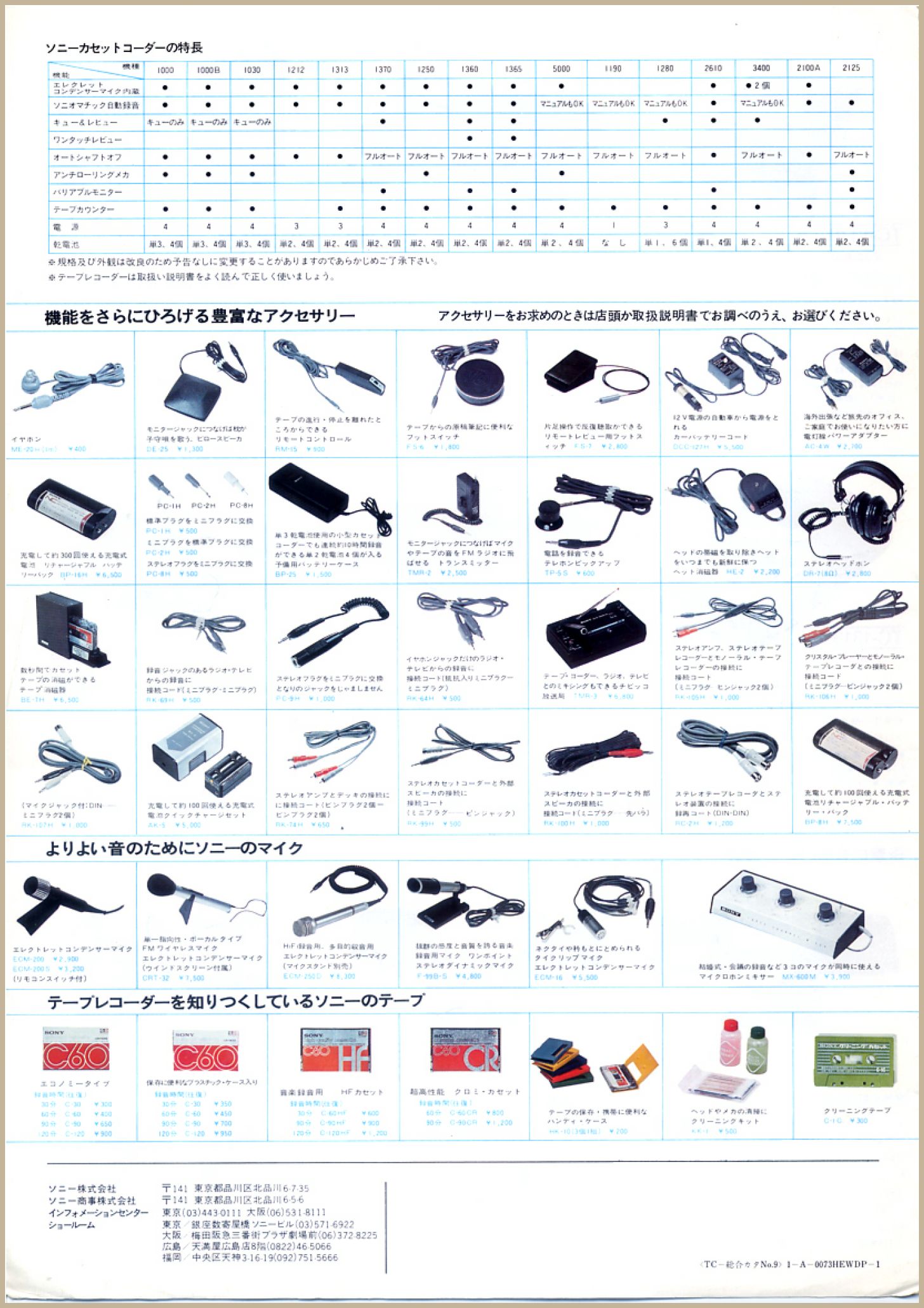 カセットコーダー 1973年 | ソニー坊やと呼ばれた男